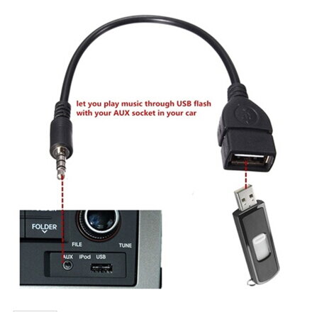 Redukce USB 2.0 M/jack 3,5mm 4-pól OTG