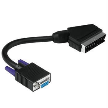 Adaptér SCART - D-Sub VGA