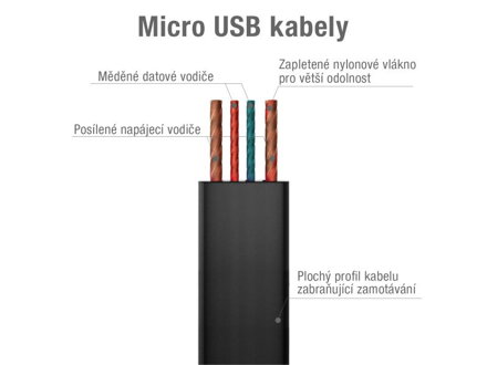 Kabel USB (2.0), USB A M- USB micro B M, 0.4m, černý, Avacom
