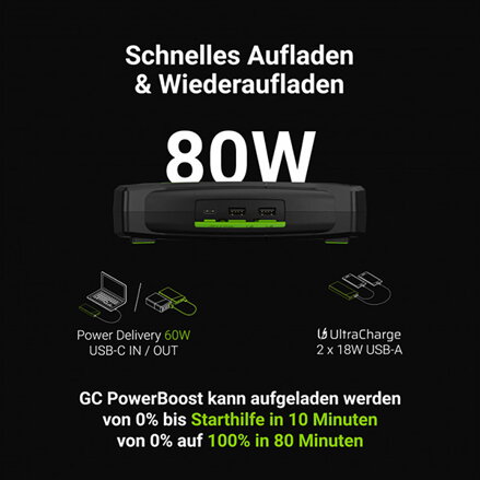 Green Cell startovací zdroj GC PowerBoost 16000mAh 2000A
