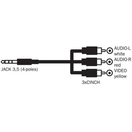 Kabel Jack (3,5mm) M- Cinch 3x M, 1.5m, 4-pólovy jack, černá, Logo, blistr