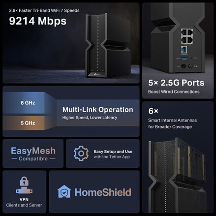 TP-LINK router ARCHER BE550 2.4GHz,5GHz a 6GHz, extender, přístupový bod, IPv6, PPPoE, PPTP, L2TP, 9214Mbps, integrovaná anténa, 8