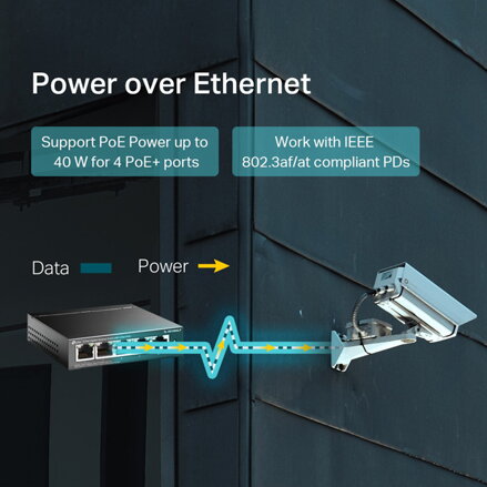 TP-LINK stolní switch TL-SG1005LP PoE(4- porty), 1000Mbps, auto MDI/MDIX