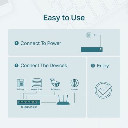 TP-LINK stolní switch TL-SG1005LP PoE(4- porty), 1000Mbps, auto MDI/MDIX
