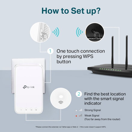 TP-LINK Repeater RE300 2.4GHz a 5GHz, extender, IPv6, 867Mbps, vestavěná anténa, 802.11ac, OneMesh Extender, LAN