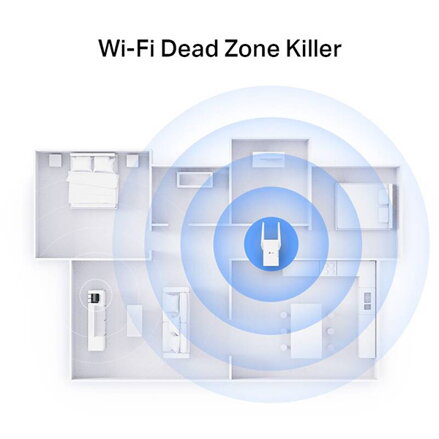 TP-LINK AP/Extender/Repeater RE705X 2.4GHz a 5GHz, extender, IPv6, 2402Mbps, fixní anténa, 802.11ax, OneMesh Extender, Wifi 6, Bea