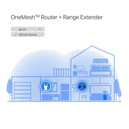TP-LINK AP/Extender/Repeater RE705X 2.4GHz a 5GHz, extender, IPv6, 2402Mbps, fixní anténa, 802.11ax, OneMesh Extender, Wifi 6, Bea