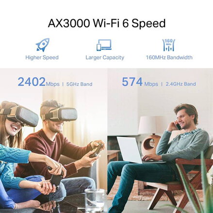 TP-LINK AP/Extender/Repeater RE705X 2.4GHz a 5GHz, extender, IPv6, 2402Mbps, fixní anténa, 802.11ax, OneMesh Extender, Wifi 6, Bea