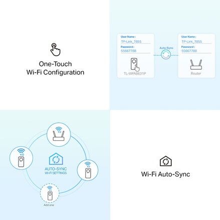 TP-LINK powerline (LAN přes 230V) TL-WPA8631P KIT 1300Mbps, elekrické zásuvky, až 300m, AES šifrování