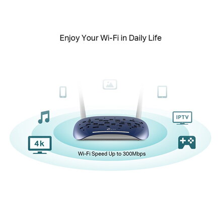 TP-LINK modem s routerem TD-W9960 2.4GHz, IPv6, 300Mbps, externí pevná anténa, 802.11n, VDSL/ADSL, rodičovská ochrana, přepěťová o