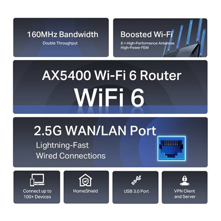 TP-LINK router Archer AX72 Pro 2.4GHz a 5GHz, přístupový bod, IPv6, 4800Mbps, externí pevná anténa, 802.11ax, Wifi 6, až 100 zaříz